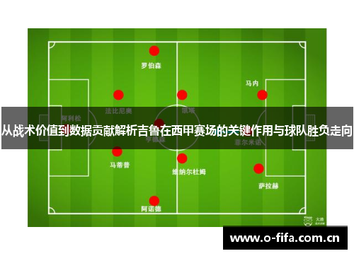 从战术价值到数据贡献解析吉鲁在西甲赛场的关键作用与球队胜负走向 从战术价值到数据贡献解析吉鲁在西甲赛场的关键作用与球队胜负走向